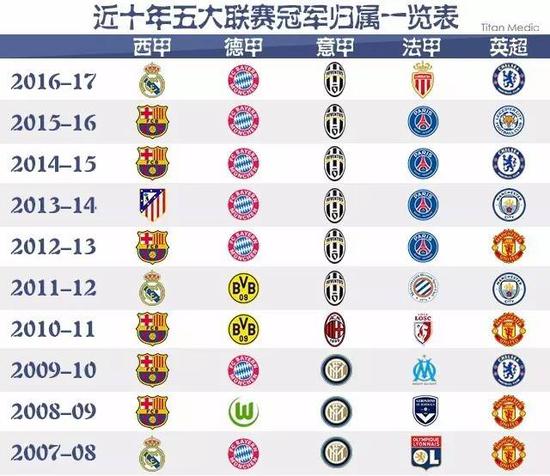 他们所承载